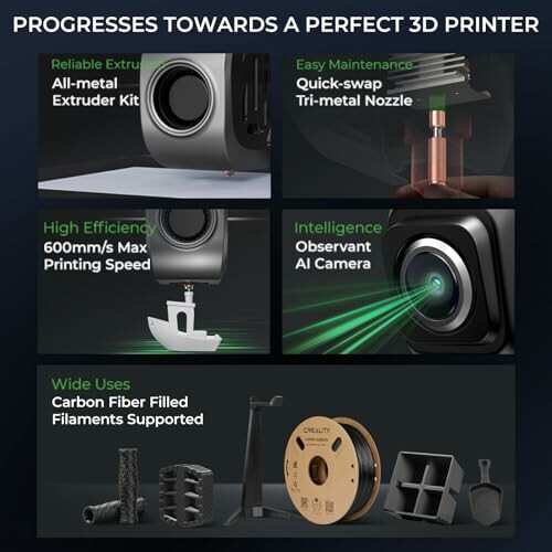 3D printer features: all-metal extruder kit, quick-swap tri-metal nozzle, 600mm/s max printing speed, observant AI camera, carbon fiber filaments supported.