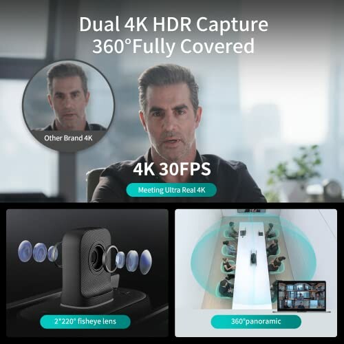 Dual 4K HDR camera showcasing 360-degree coverage and 4K 30FPS capabilities with fisheye lens and panoramic view.