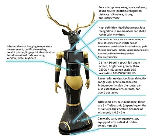 Robot deer with various features highlighted