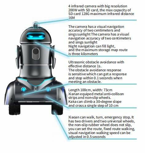 Robot with navigation and obstacle avoidance features.