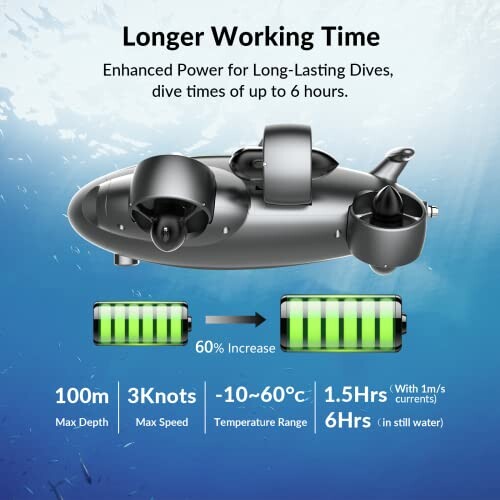 Underwater scooter with specifications for depth, speed, and battery life